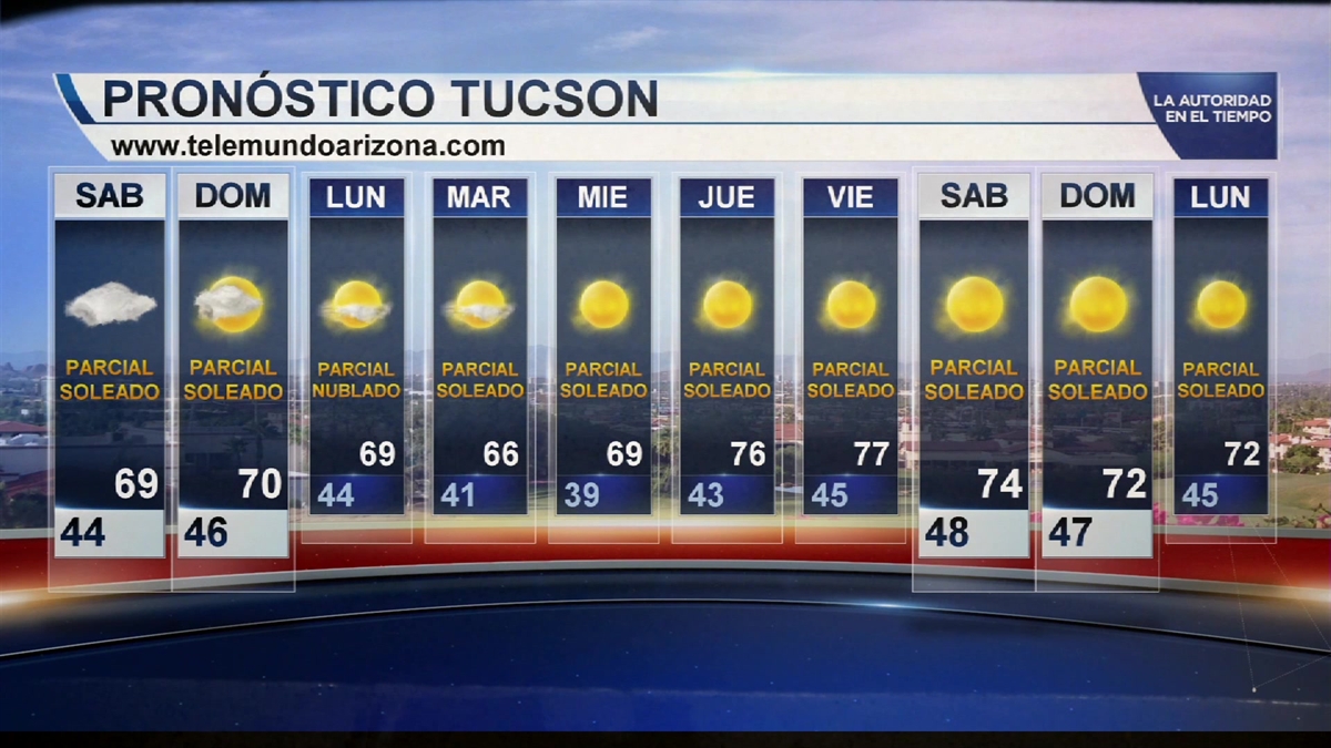 El pronóstico del tiempo en Arizona Telemundo Phoenix/Tucson