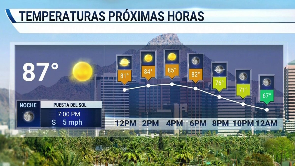 El pronóstico del tiempo en Arizona Telemundo Phoenix/Tucson