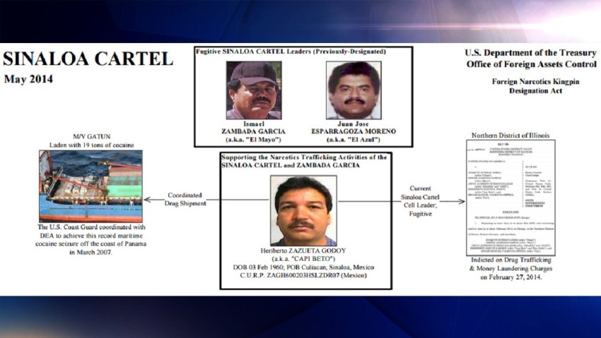 narcotrafico-capi-beto-cartel-sinaloa