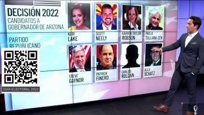 Guía Electoral 2022 en Arizona