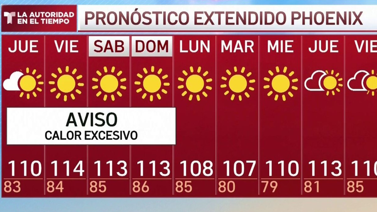 Calor excesivo en Arizona Lo que viene para las próximas horas Telemundo Phoenix/Tucson