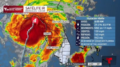 Temporada de huracanes 2023: guía de Telemundo 51 para la Florida –  Telemundo Miami (51)