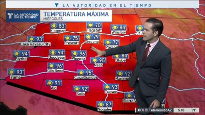 Temperaturas en los 90s durante toda la semana laboral.