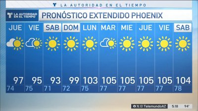 Panorama seco con temperaturas que continúan por debajo de la media