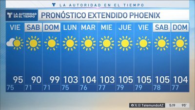 Las temperaturas pueden llegar al rango bajo de los 90 grados el sábado