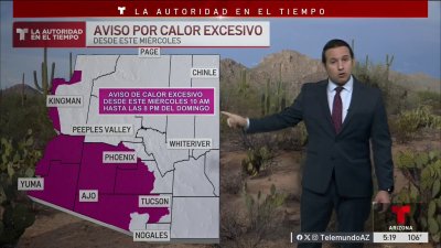 Aviso por Calor Excesivo hasta el domingo para gran parte del estado