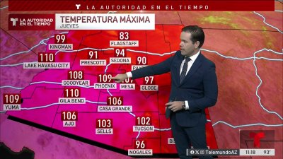 Temperaturas por encima de lo normal