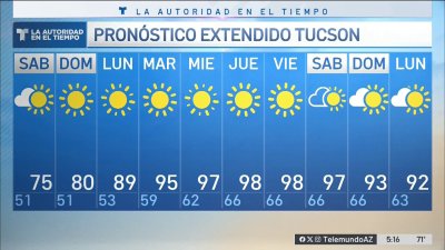 Temperaturas por debajo de lo normal durante este fin de semana