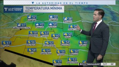 Altas temperaturas durante gran parte de las próxima semana