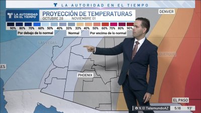 El fortalecimiento de las altas presiones provocará aumento en las temperaturas