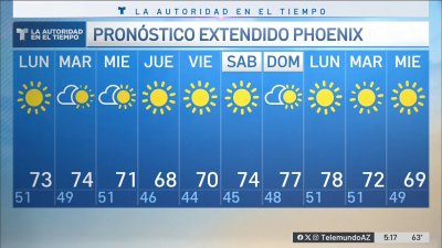 Posibilidad de lluvias y tormentas eléctricas en el centro-sur de Arizona