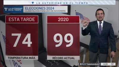 Pronóstico del tiempo para este día de elecciones