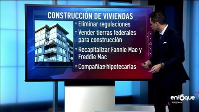 Una a una: las propuestas de Trump antes de llegar a la Casa Blanca