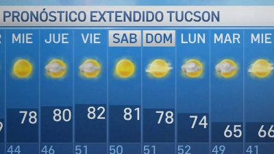 Condiciones frías por la mañana y aumento de temperaturas en los 60 grados