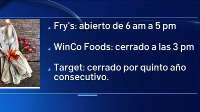 Thanksgiving en Arizona: ¿Qué tiendas están abiertas y en qué horarios?