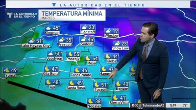 Temperaturas máximas entre 5 y 10 grados por encima del promedio