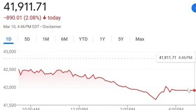 Arizona reacciona ante caída de mercado de valores