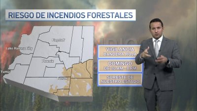 Racha en los 90 °F termina con vientos fuertes y riesgo de incendios