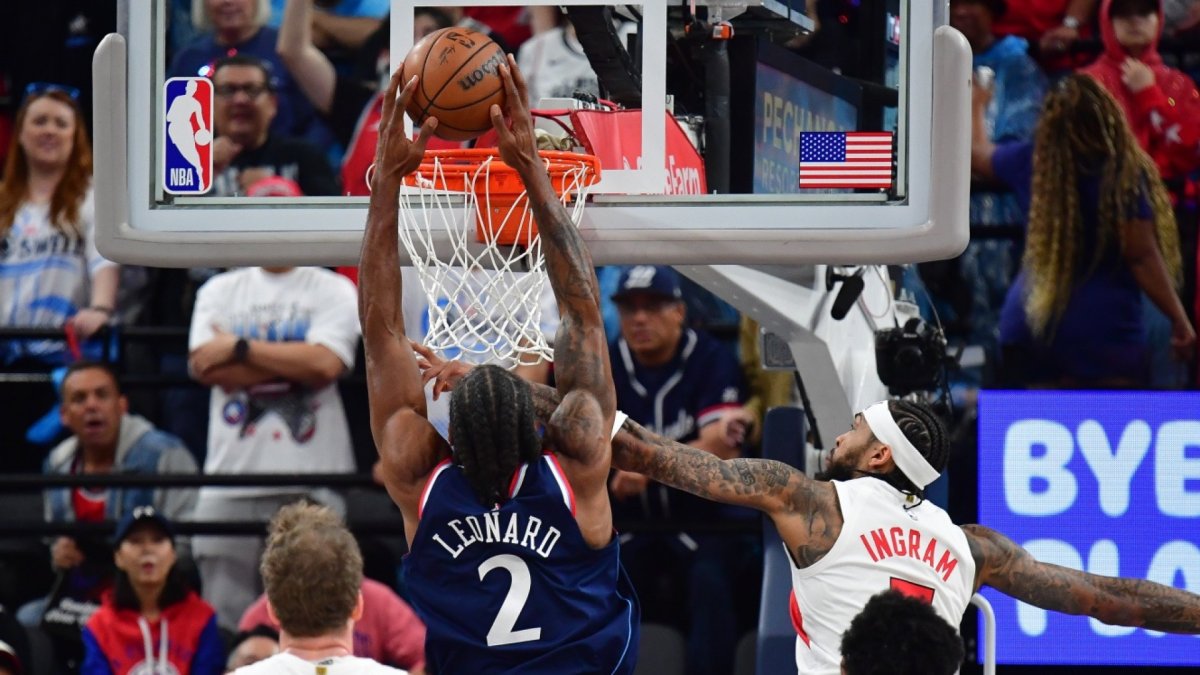 Tuscon Raptor Show Watch highlights of the Clippers’ win over the Raptors – Telemundo ...