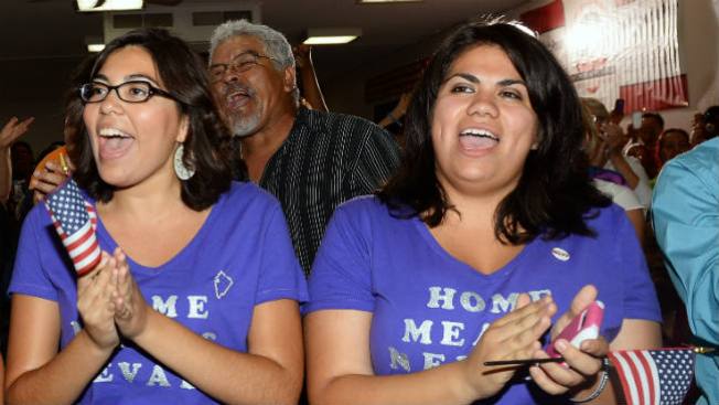 Hispanos, más optimistas que anglos